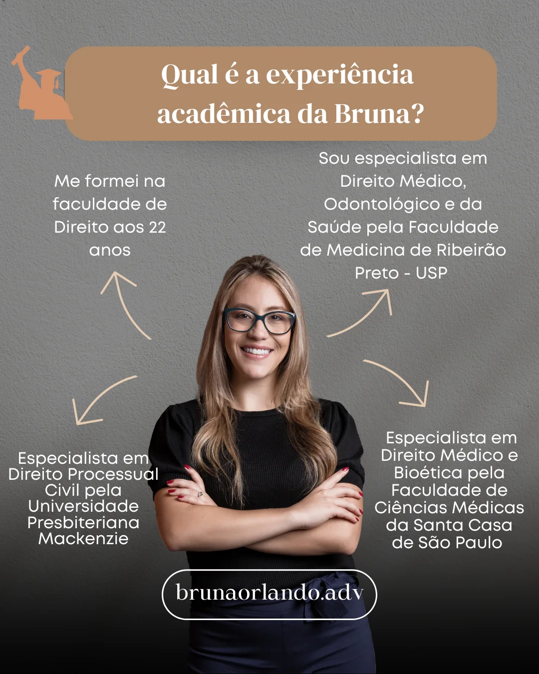 Bruna Orlando - Trabalho
